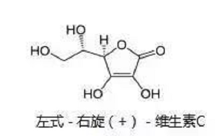 皮膚變黑？