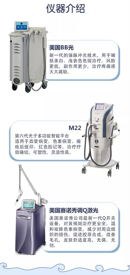 黃褐斑治療技術與案例臨床交流會