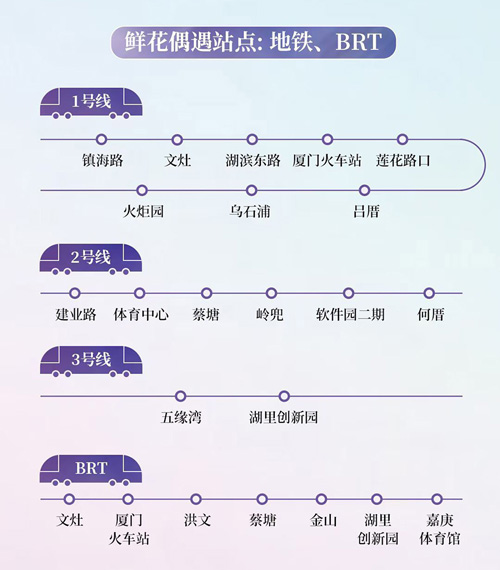 2022廈門美萊聯合地鐵38節全場送鮮花,致在廈的你